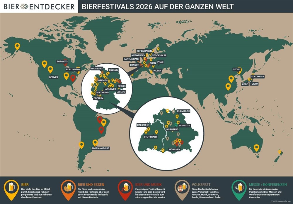 Bierfestivals weltweit