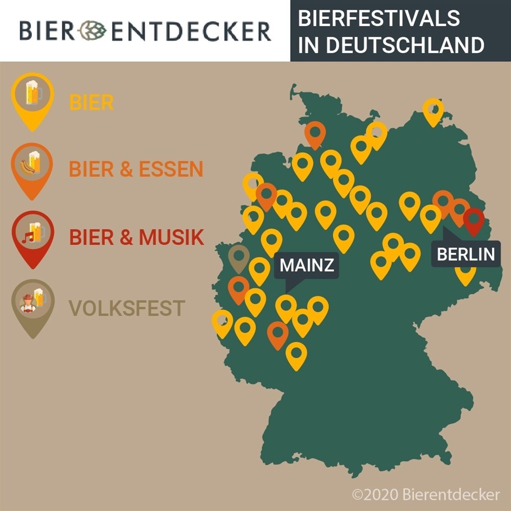 Bierfestivals in Deutschland