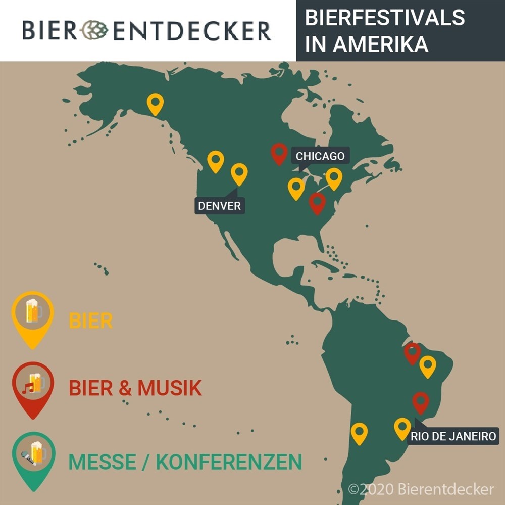 Bierfestivals in Amerika