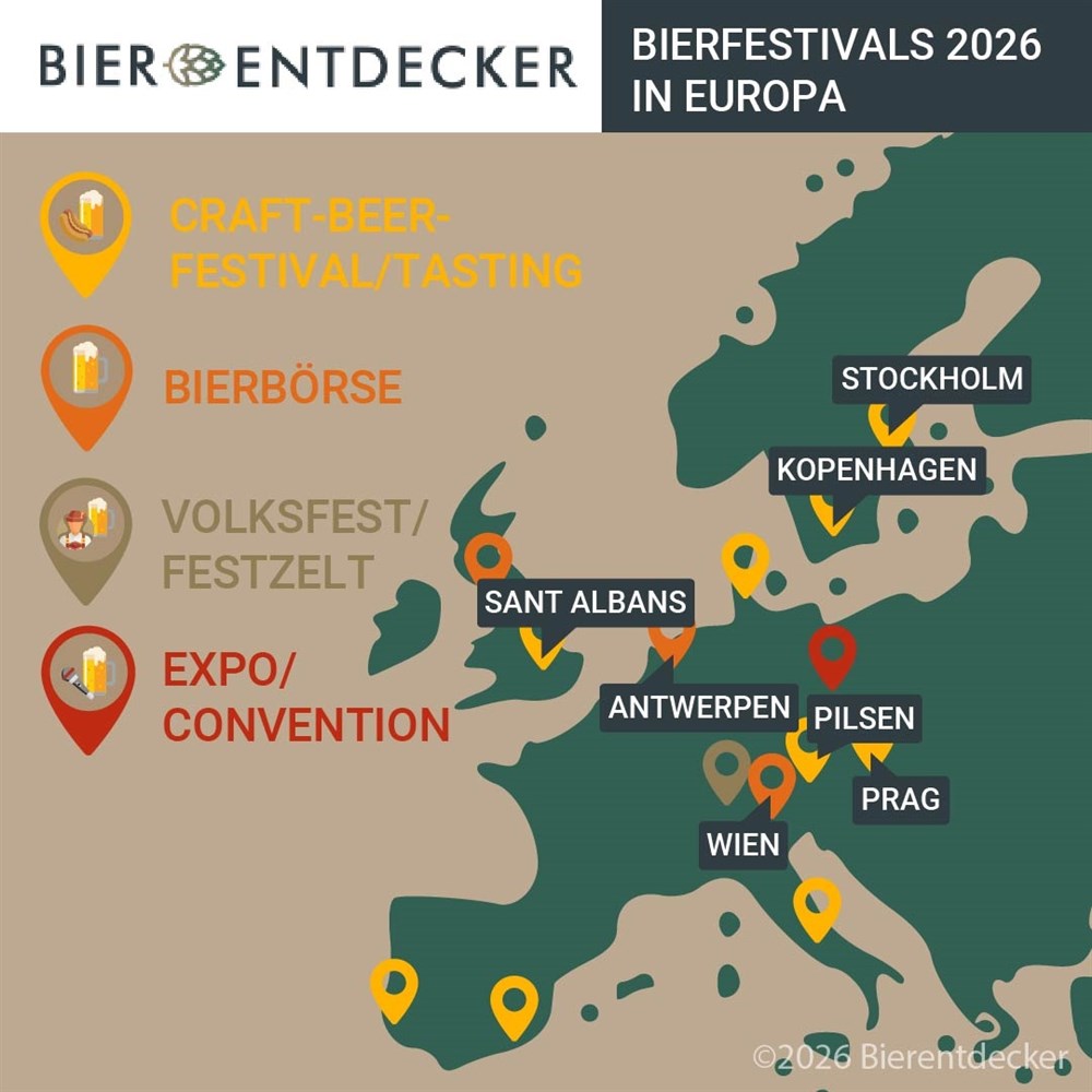 Bierfestivals in Europa