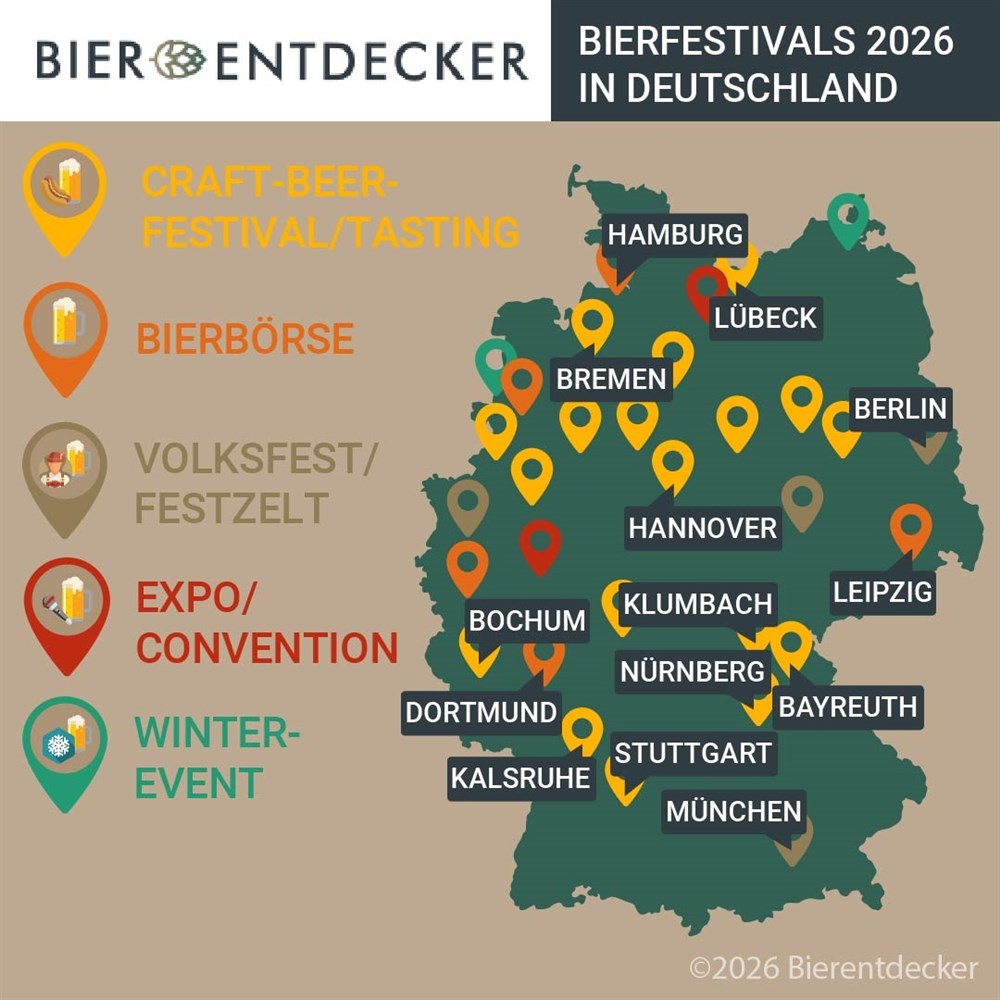 Bierfestivals in Deutschland